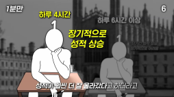 1분만_권장 공부 시간